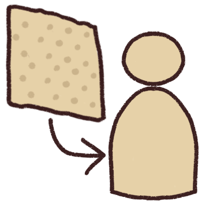 a square cracker, an arrow pointing from it to an abstract figure of the same very light shade.